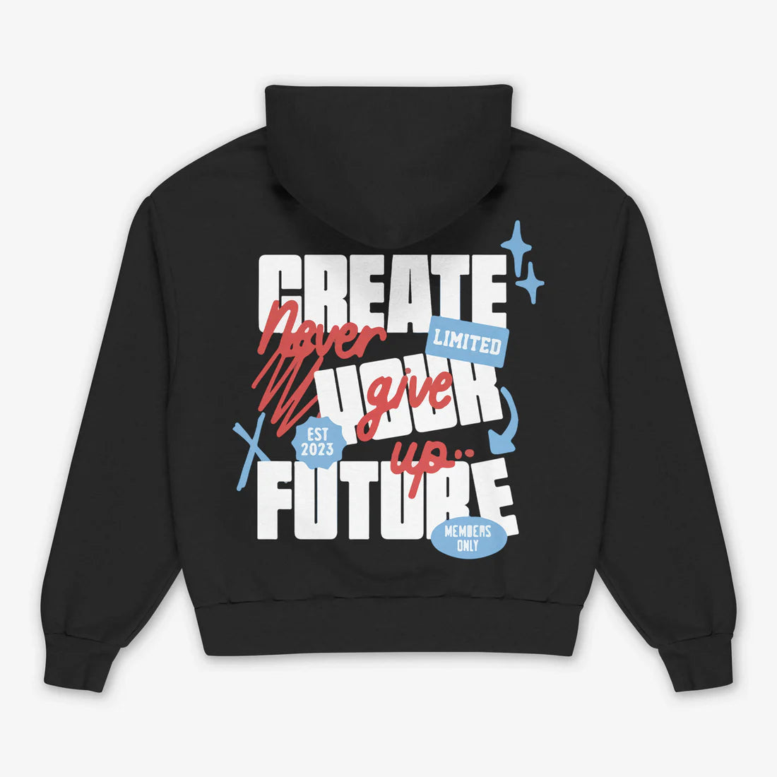 Future